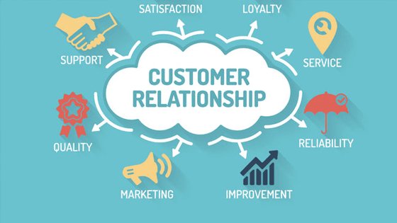 Ethical Business Practices